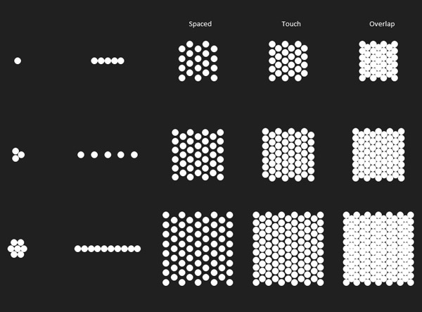 ADVATx scanner patterns