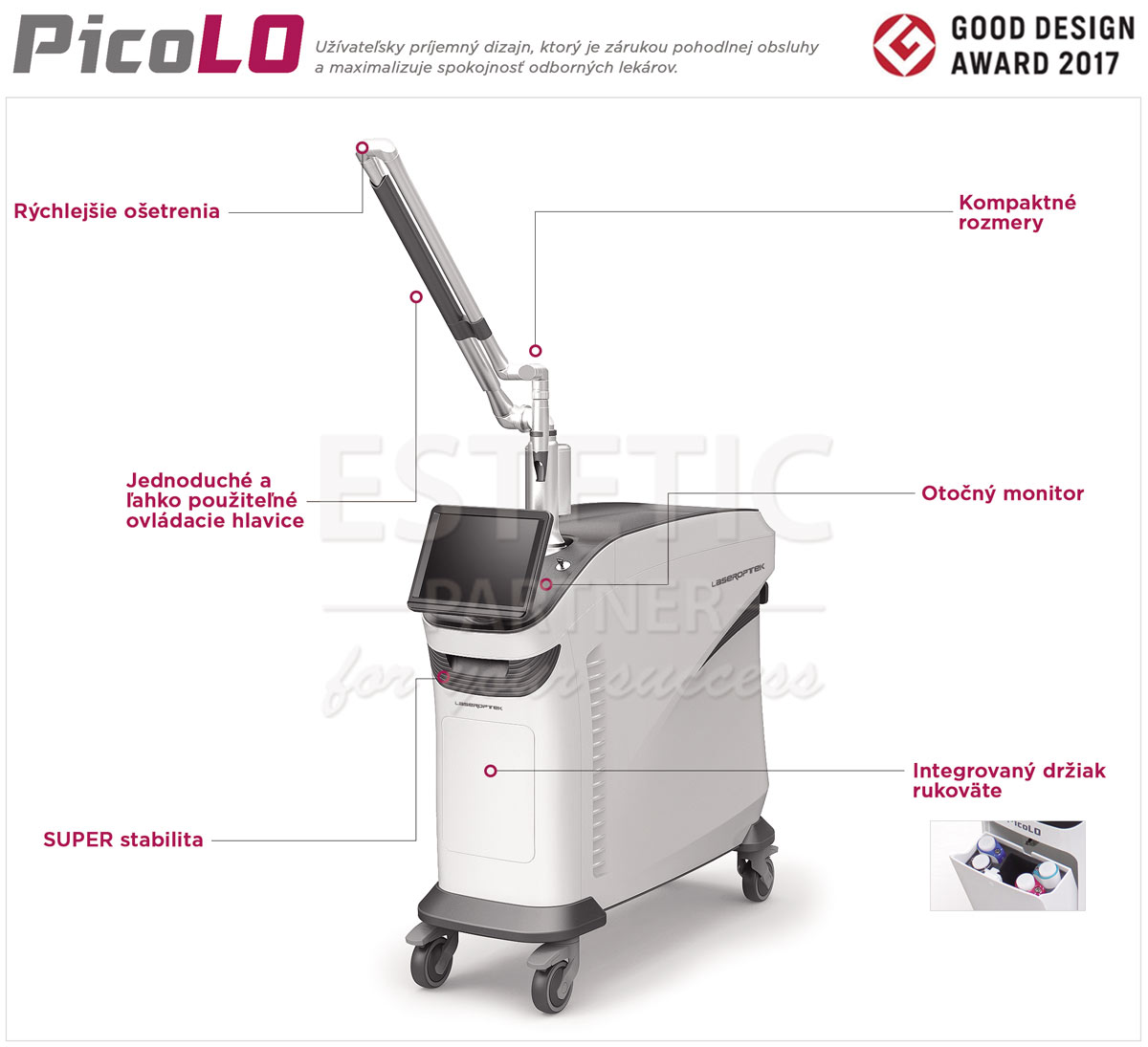 PicoLO - award winning design
